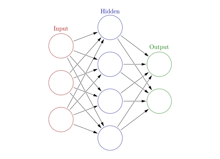 Neural networks 720x520 1.png